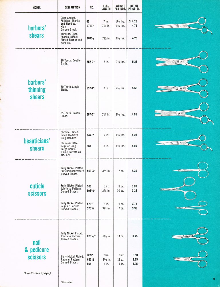 1962 Retail Price List Catalog: Page 9
