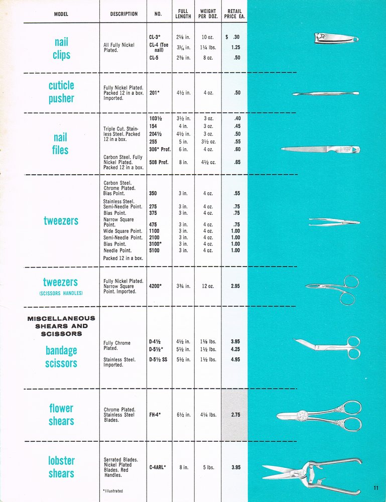 1962 Retail Price List Catalog: Page 11