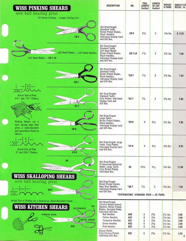 1963 Catalog: Page 3