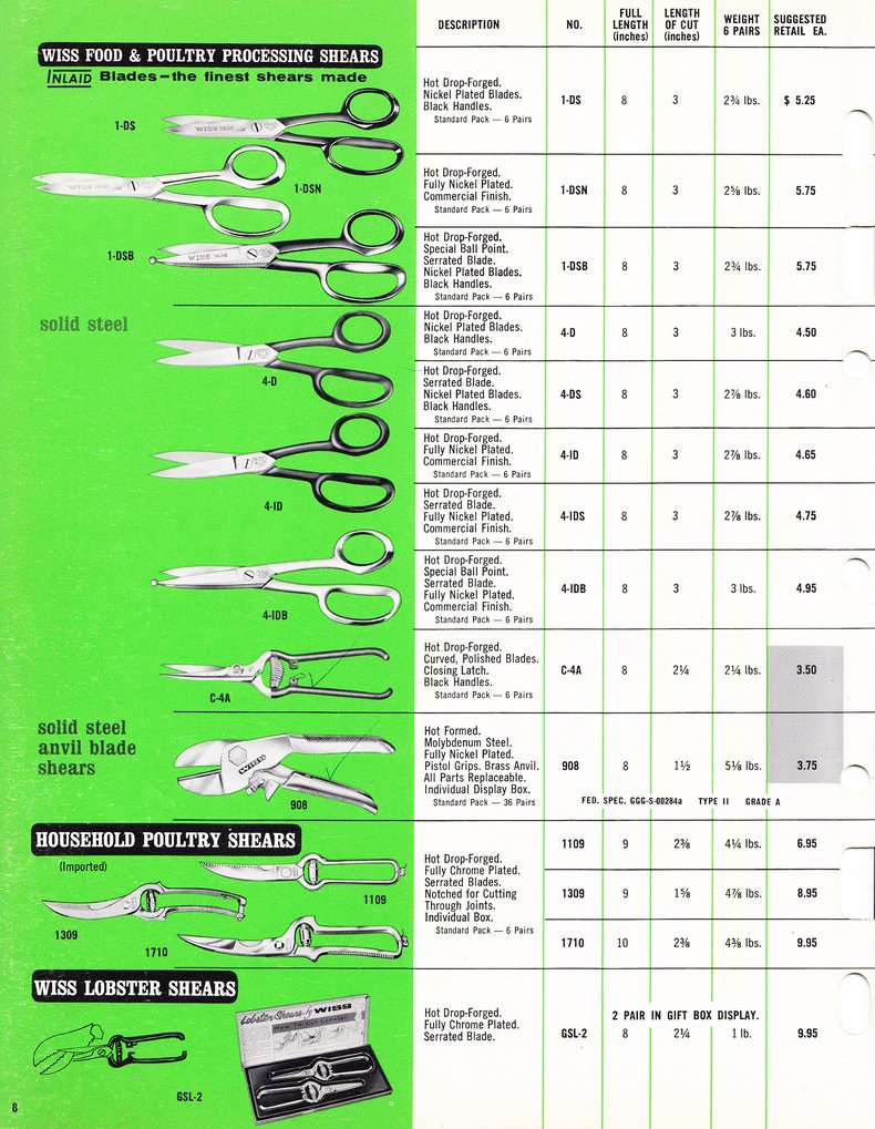 1963 Catalog: Page 8