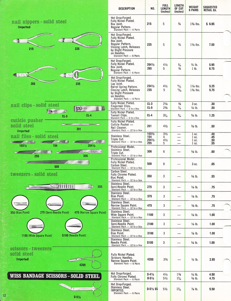 1963 Catalog: Page 12