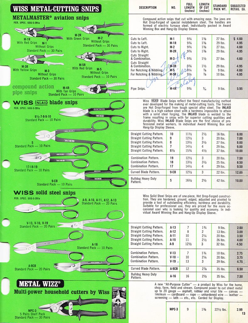 1963 Catalog: Page 13