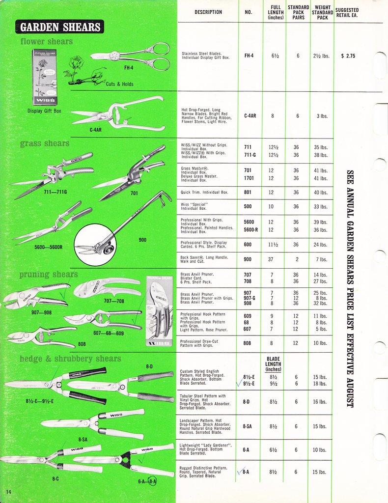 1963 Catalog: Page 14
