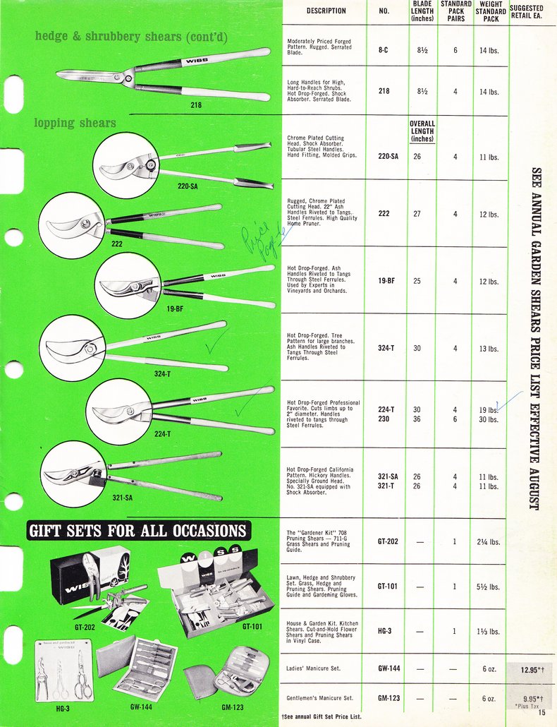 1963 Catalog: Page 15