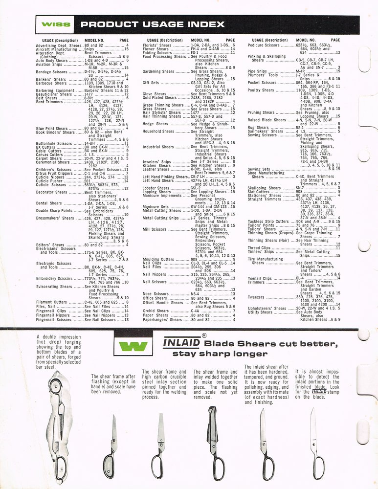 1966 Catalog: Page 2
