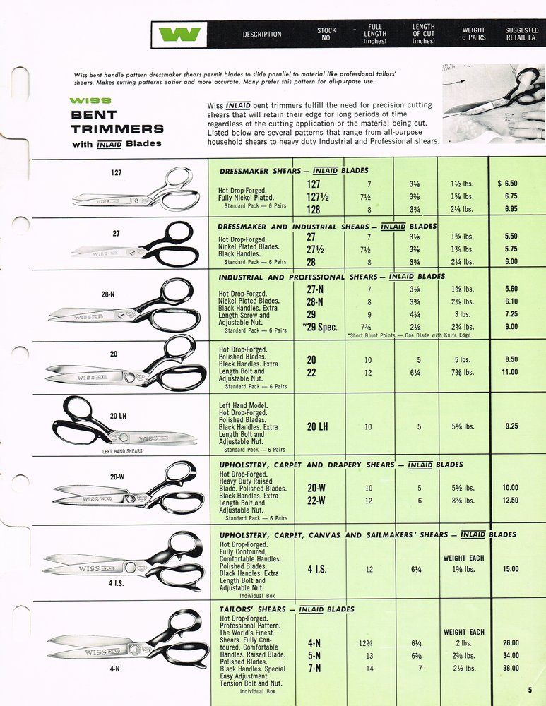 1966 Catalog: Page 5