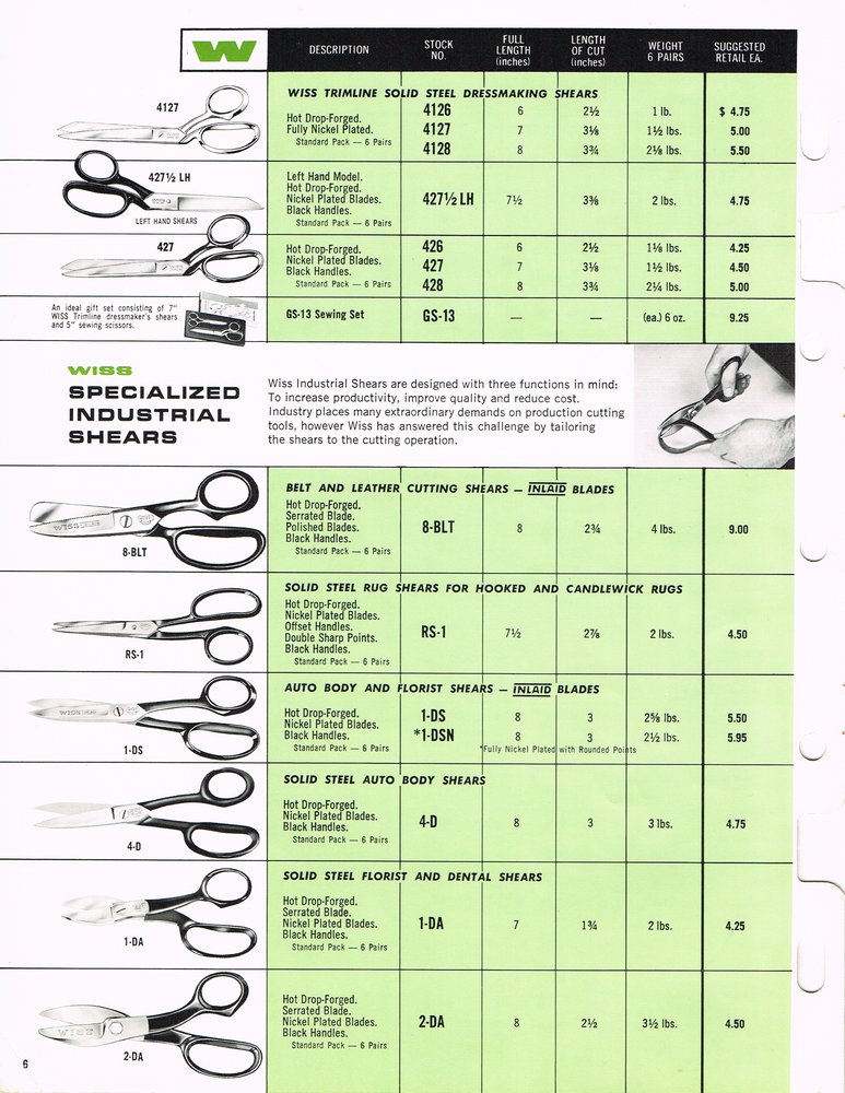 1966 Catalog: Page 6
