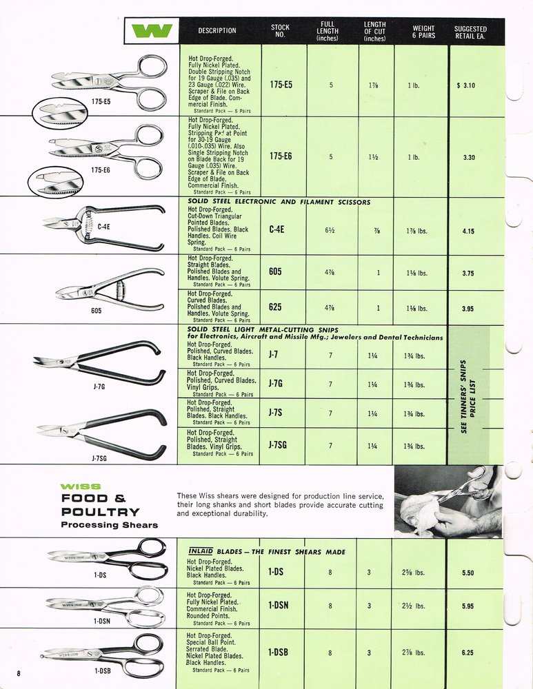1966 Catalog: Page 8