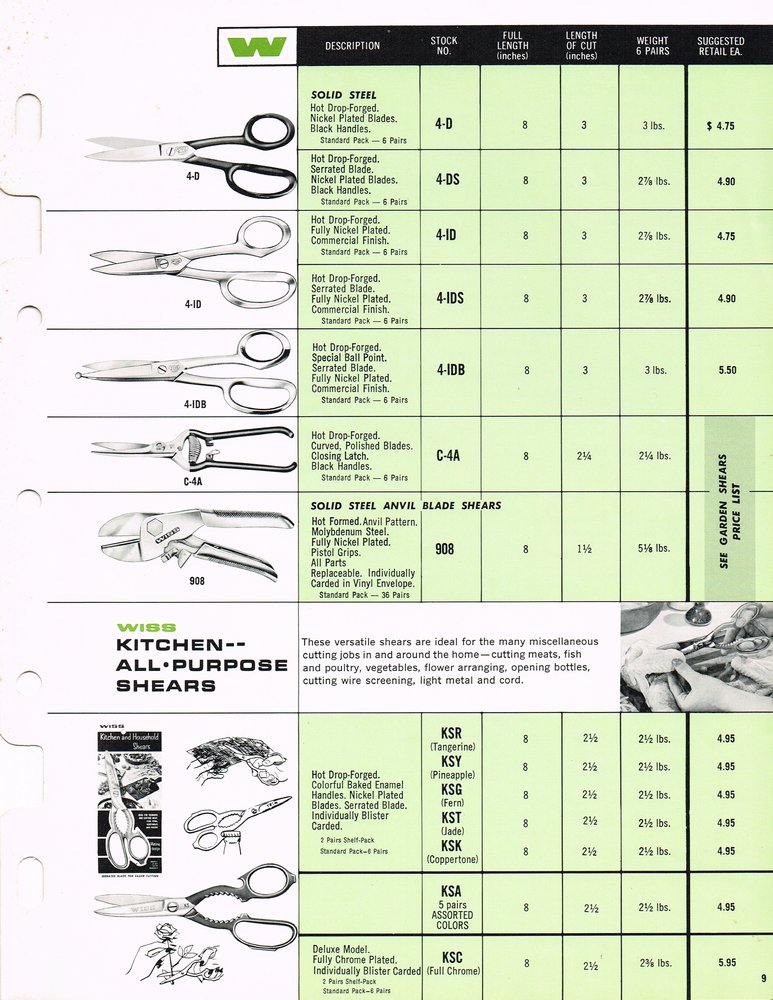 1966 Catalog: Page 9