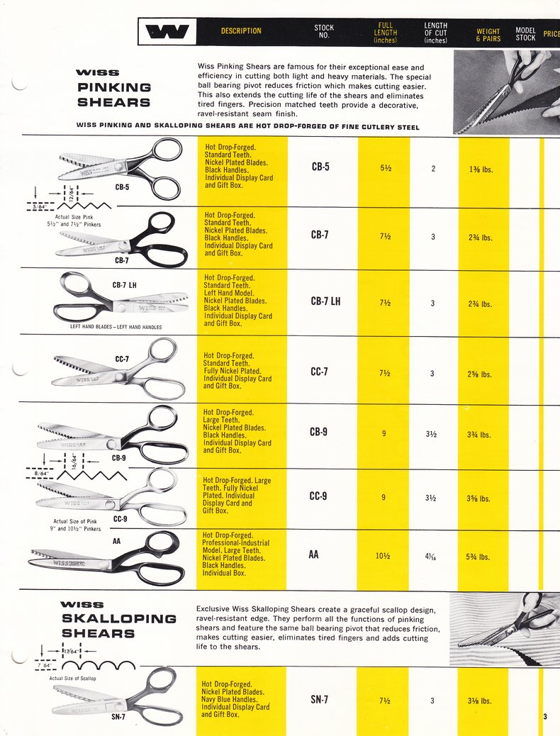 1968 Catalog: Page 3