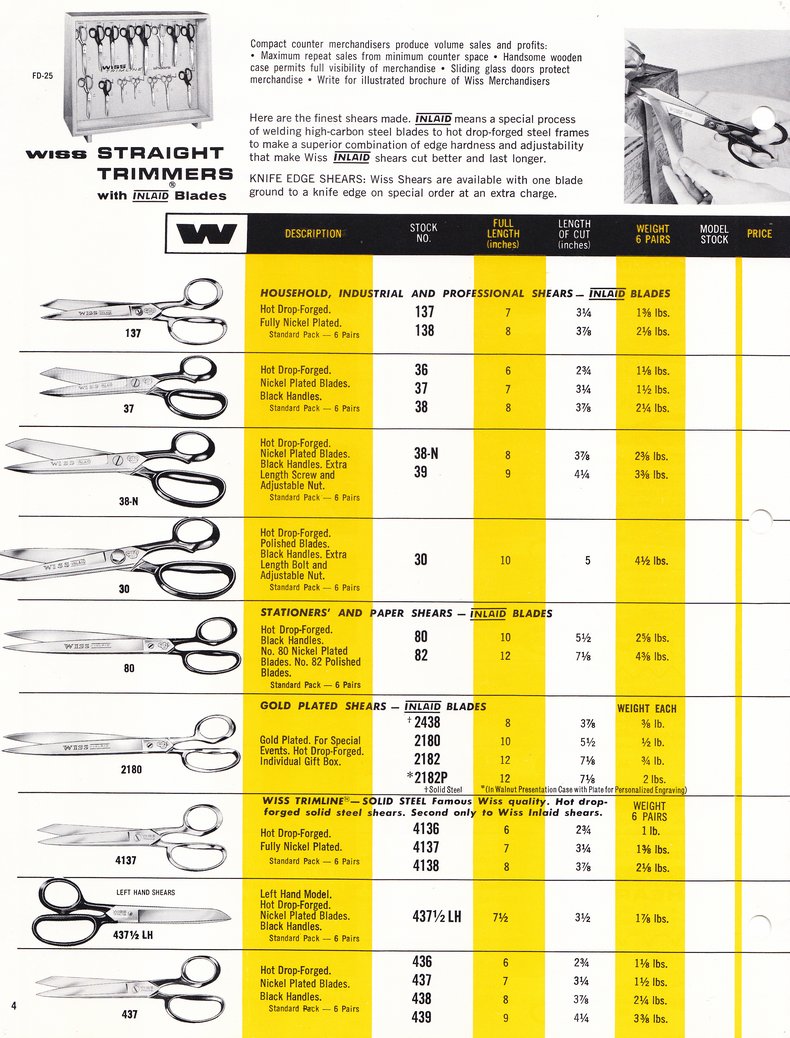 1968 Catalog: Page 4