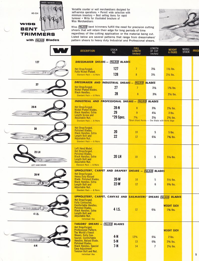 1968 Catalog: Page 5
