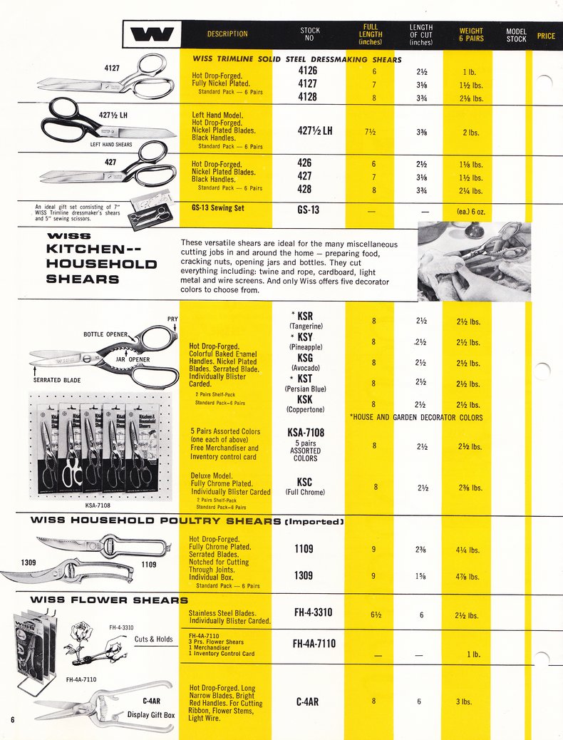 1968 Catalog: Page 6