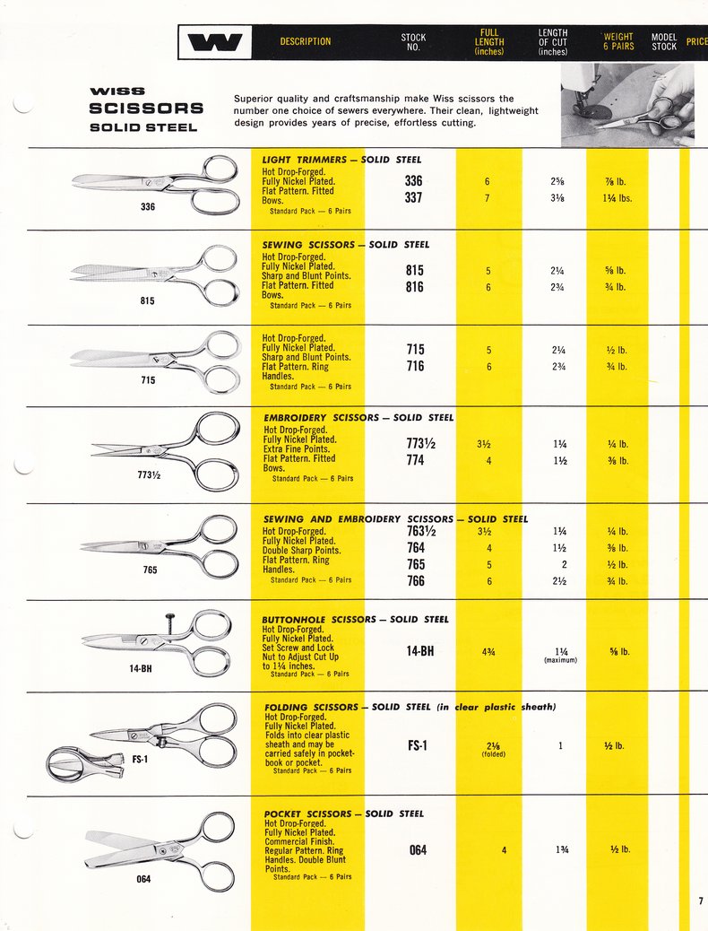 1968 Catalog: Page 7