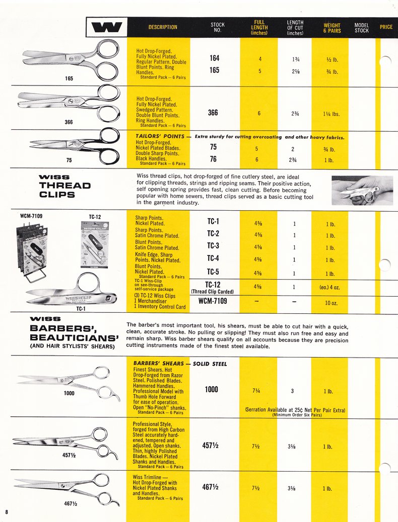 1968 Catalog: Page 8
