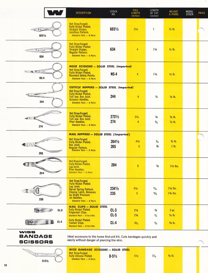 1968 Catalog: Page 10