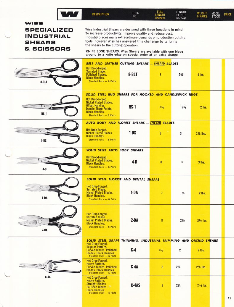 1968 Catalog: Page 11