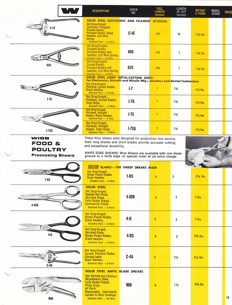 1968 Catalog: Page 13