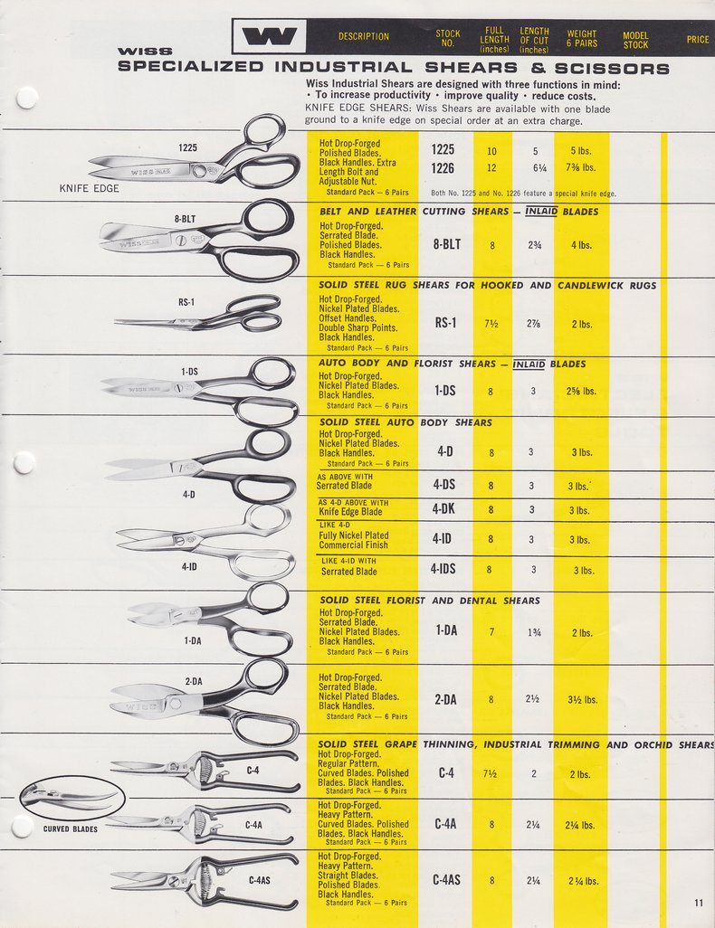 1969 Catalog: Page 11