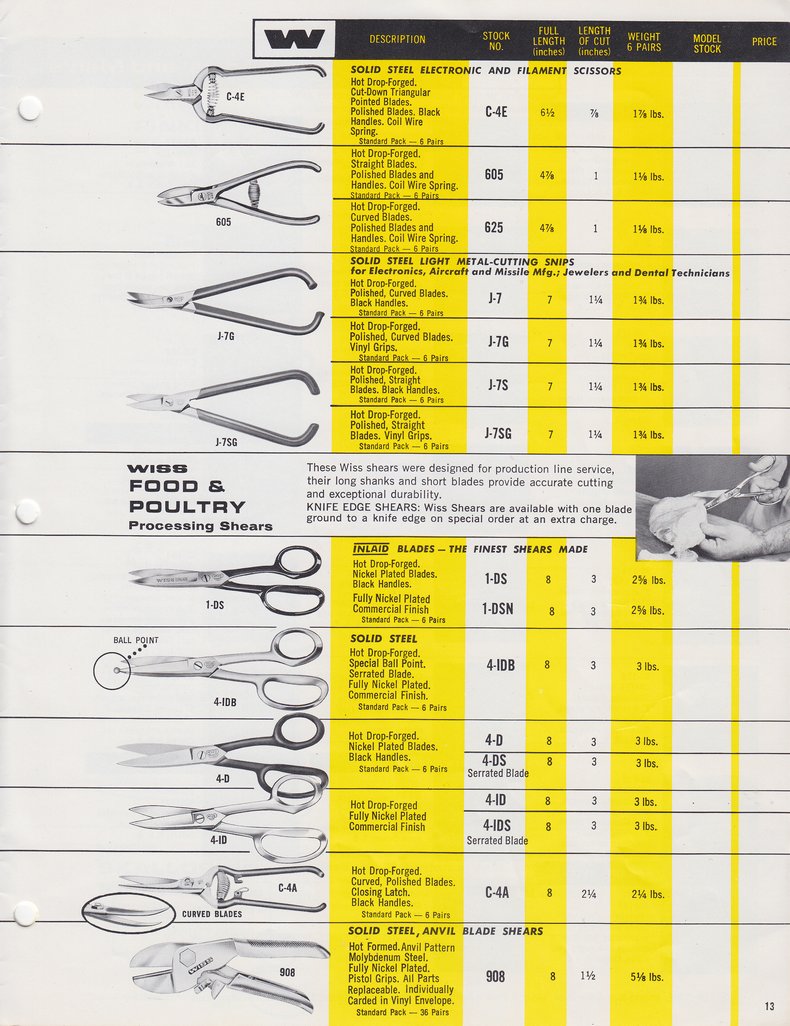 1969 Catalog: Page 13