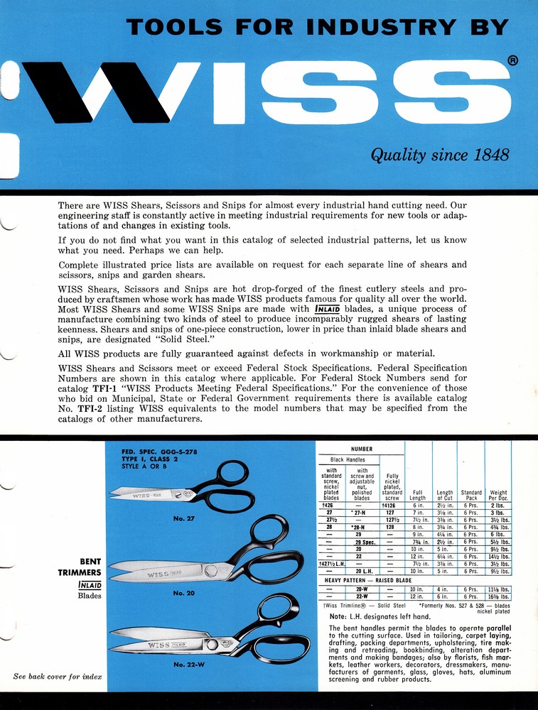 Tools For Industry 1964: Page 1