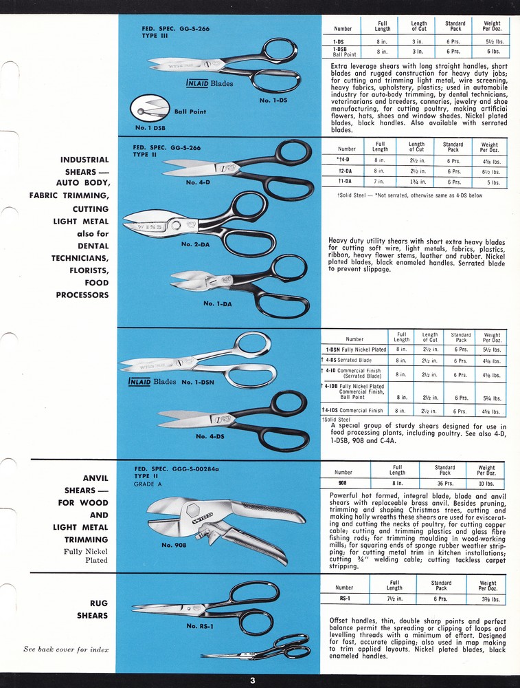 Tools For Industry 1964: Page 3
