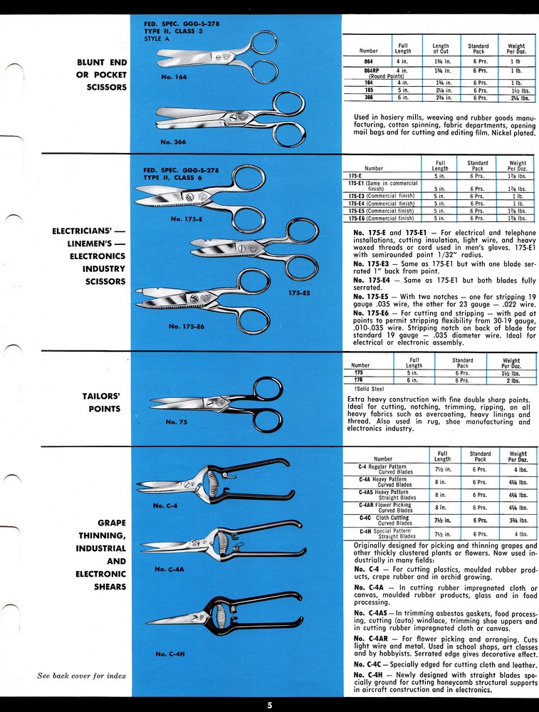 Tools For Industry 1964: Page 5