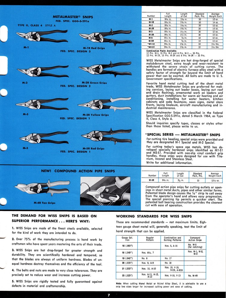 Tools For Industry 1964: Page 7