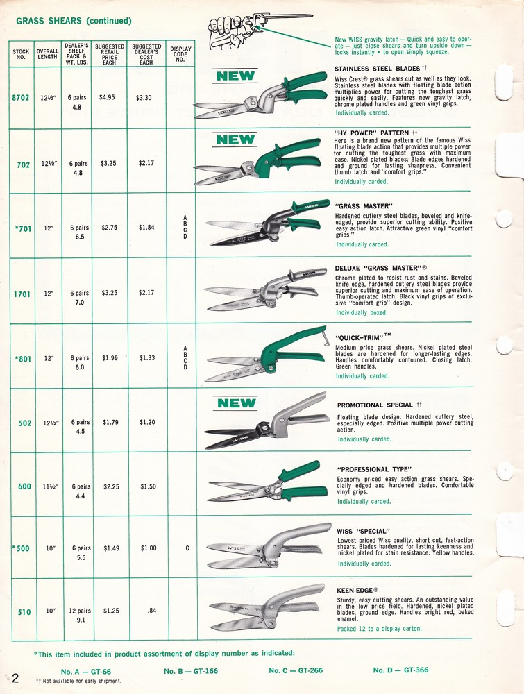 Garden Shears Catalog 1965: Page 2