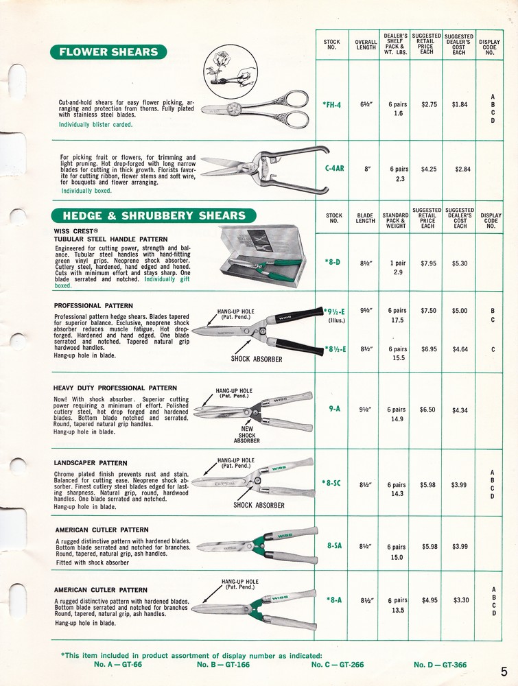 Garden Shears Catalog 1965: Page 5