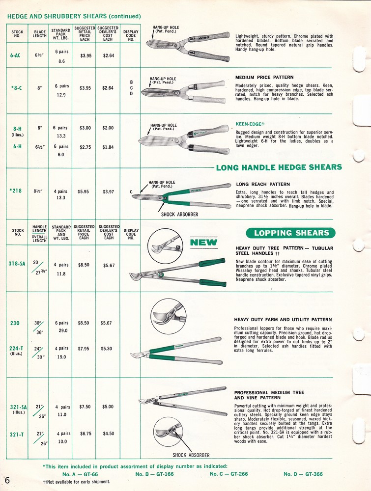 Garden Shears Catalog 1965: Page 6