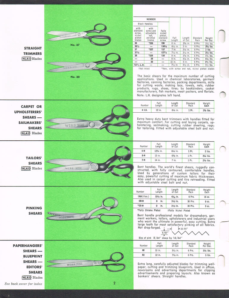 Tools For Industry 1961: Page 2