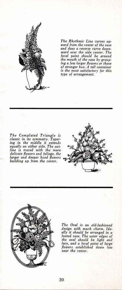 The Wiss Guide to Better Pruning (1965): Page 43