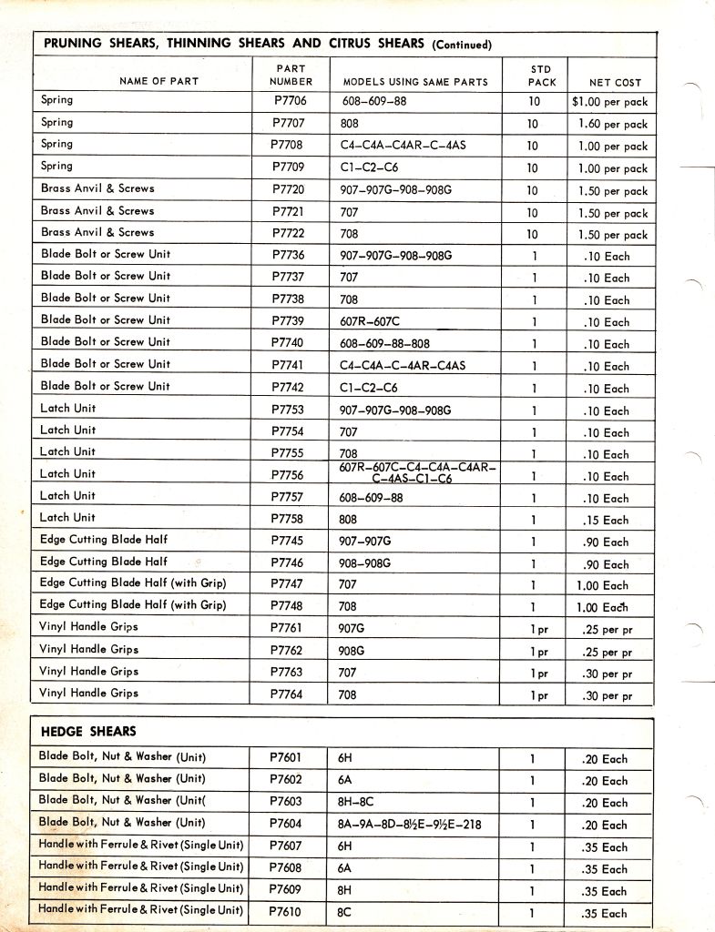 GardenShearsRepairParts1962-2
