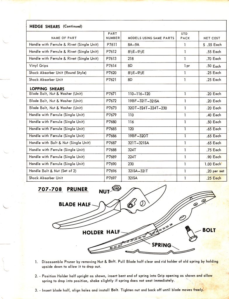 GardenShearsRepairParts1962-3