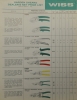 garden-shears-price-list-1962