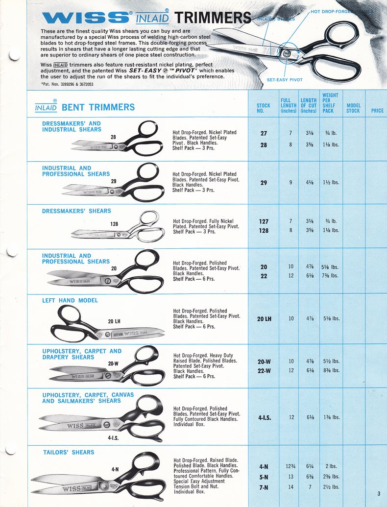 1973 Catalog: Page 3