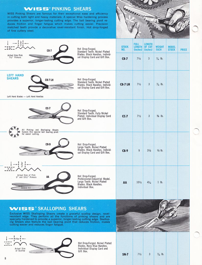 1973 Catalog: Page 8