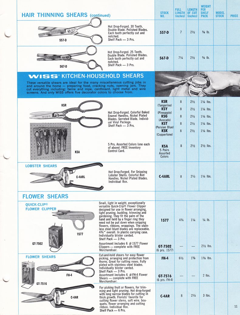 1973 Catalog: Page 11