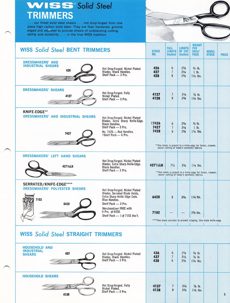 1975 Catalog: Page 5