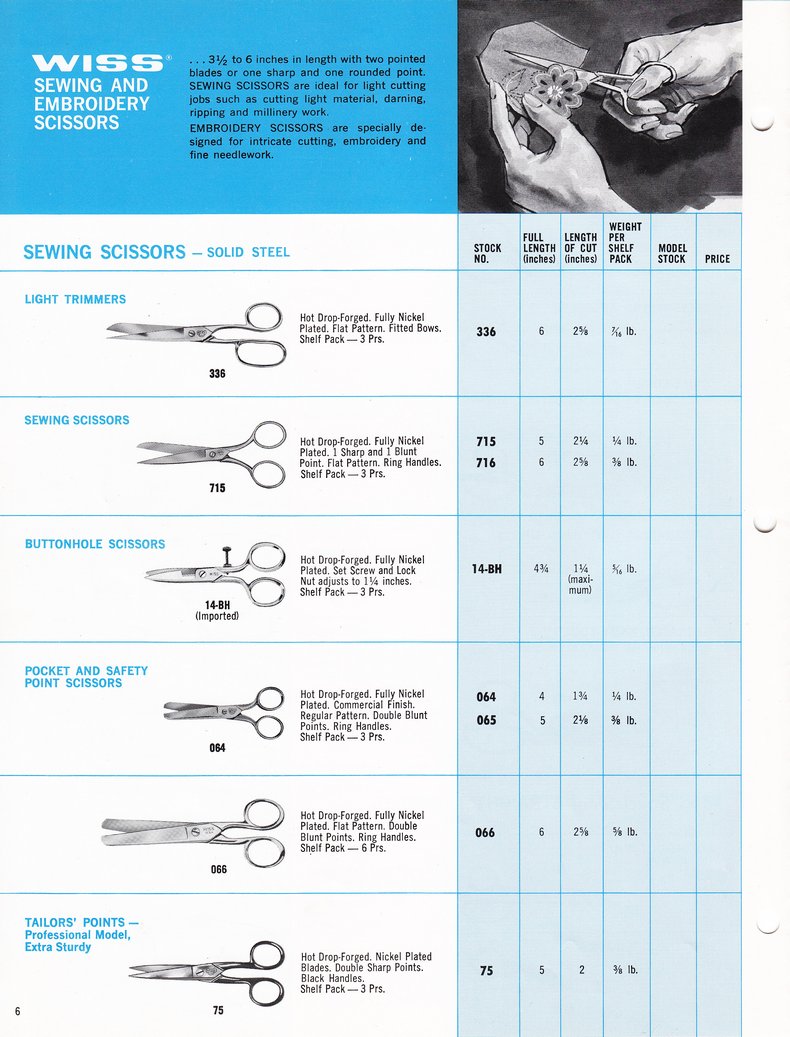 1975 Catalog: Page 6