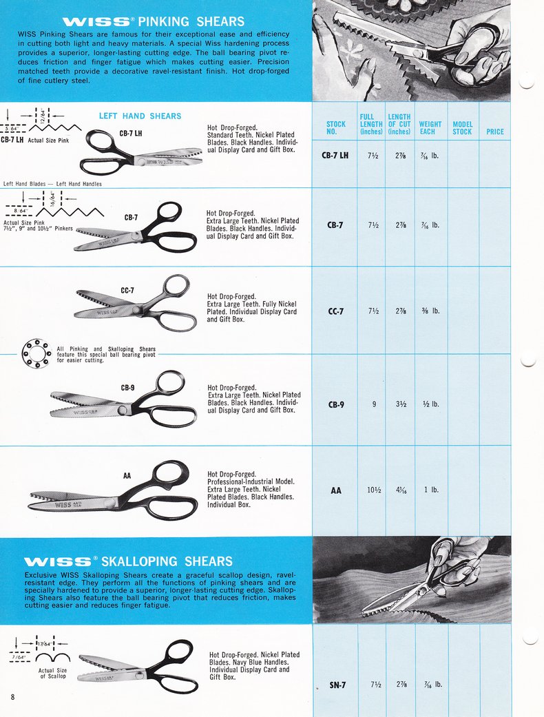 1975 Catalog: Page 8