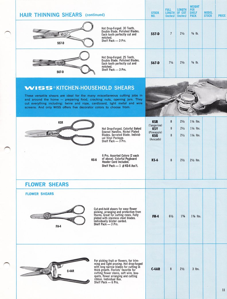 1975 Catalog: Page 11