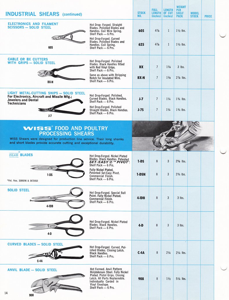 1975 Catalog: Page 14