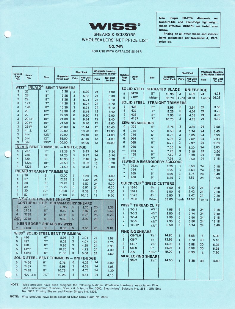 1975 Catalog: Page 17
