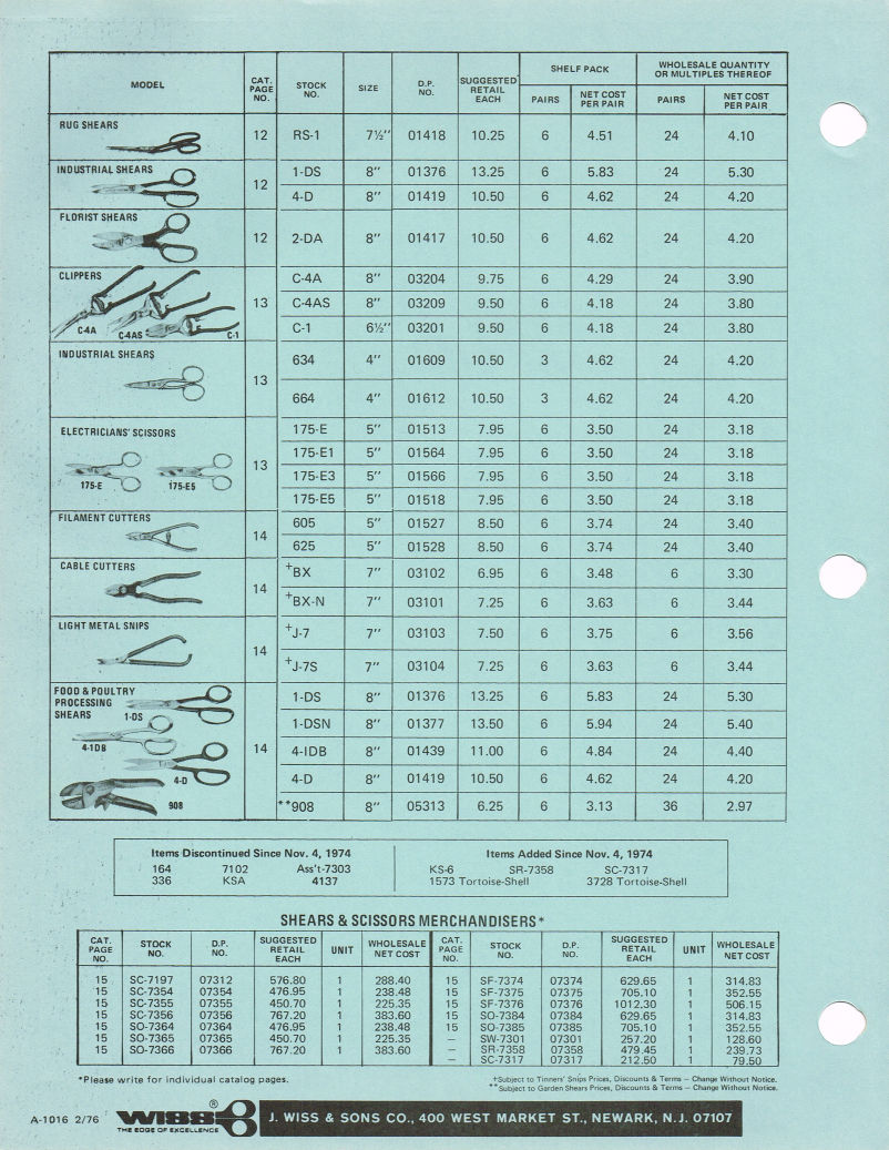 1975 Catalog: Page 22