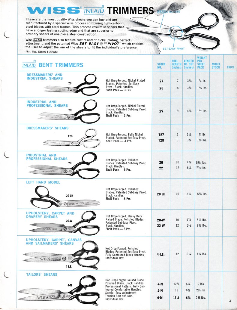 1976 Catalog: Page 3
