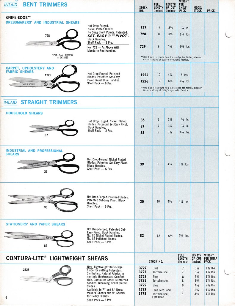 1976 Catalog: Page 4