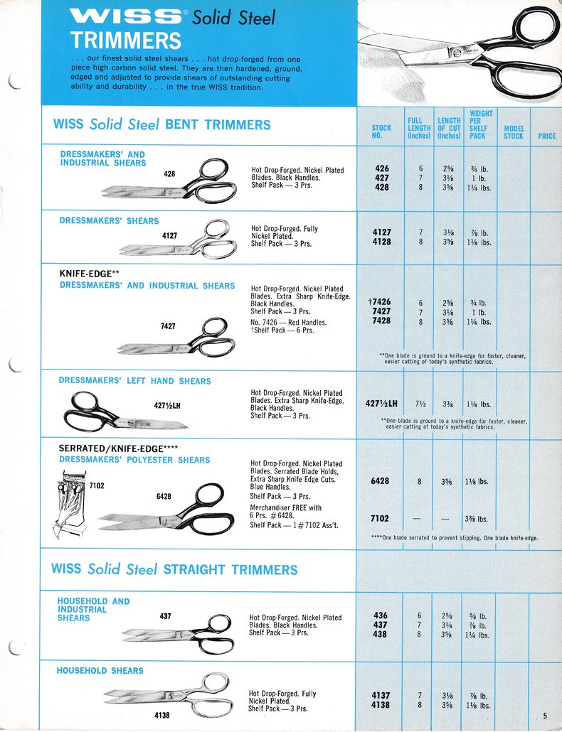 1976 Catalog: Page 5
