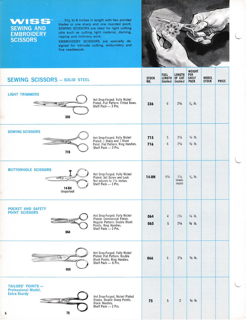 1976 Catalog: Page 6